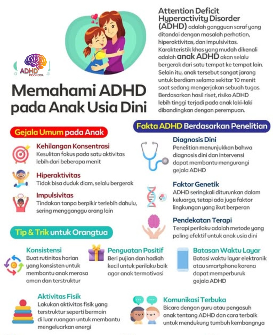 ADHD dan Potensi Bakat Anak yang Perlu Didukung di Kota Tasikmalaya