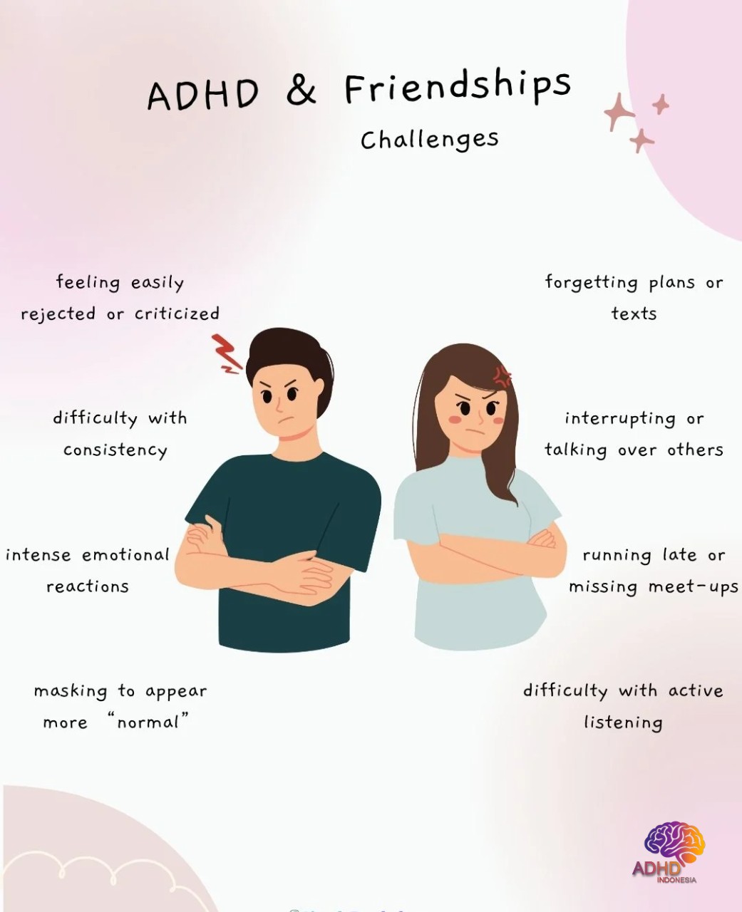 ADHD pada Anak Sekolah: Tantangan dan Pendampingan di Kota Tasikmalaya