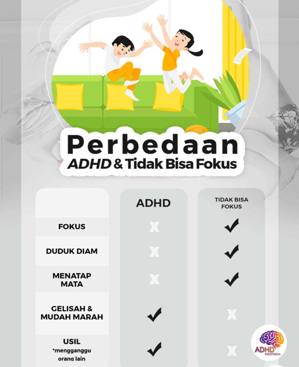 Apa Itu ADHD? Panduan Edukasi untuk Orang Tua di Kota Tasikmalaya
